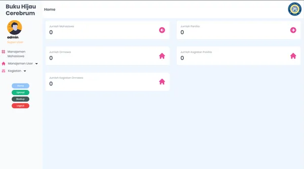 Project Preview - Cerebrum Buku Hijau