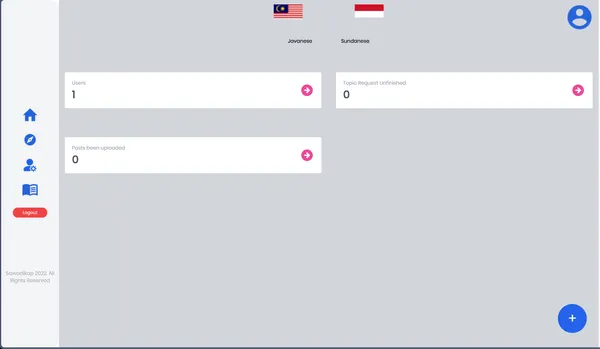 Project Preview - MALINDO